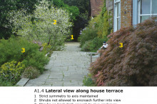 Clear basic guidelines Hinton Ampner 2